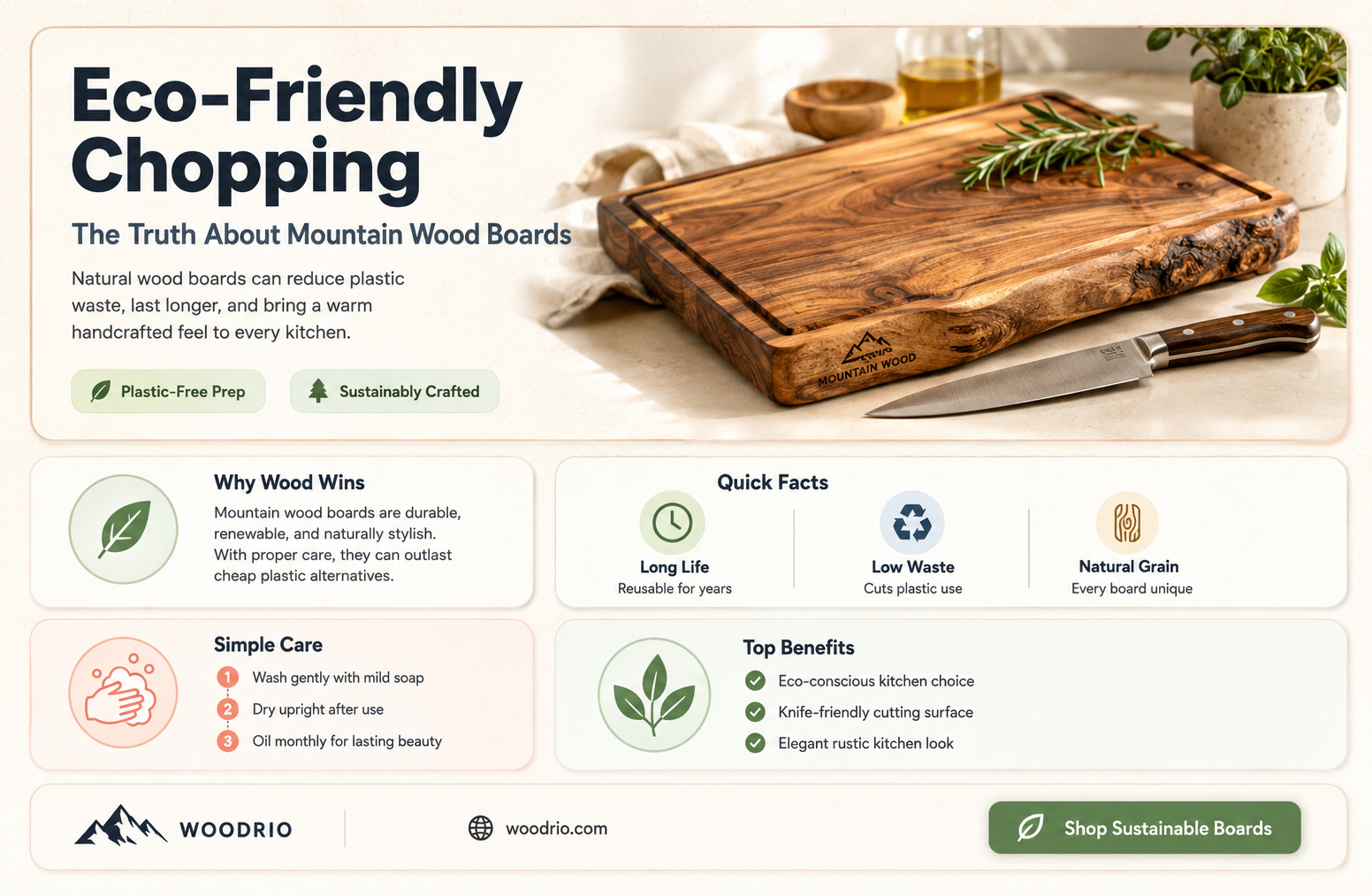 are mountain wood cutting boards safe