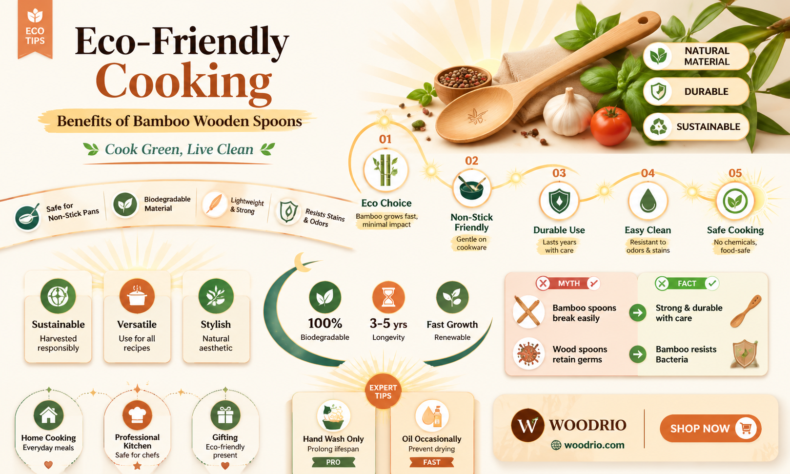 are bamboo wooden spoons good