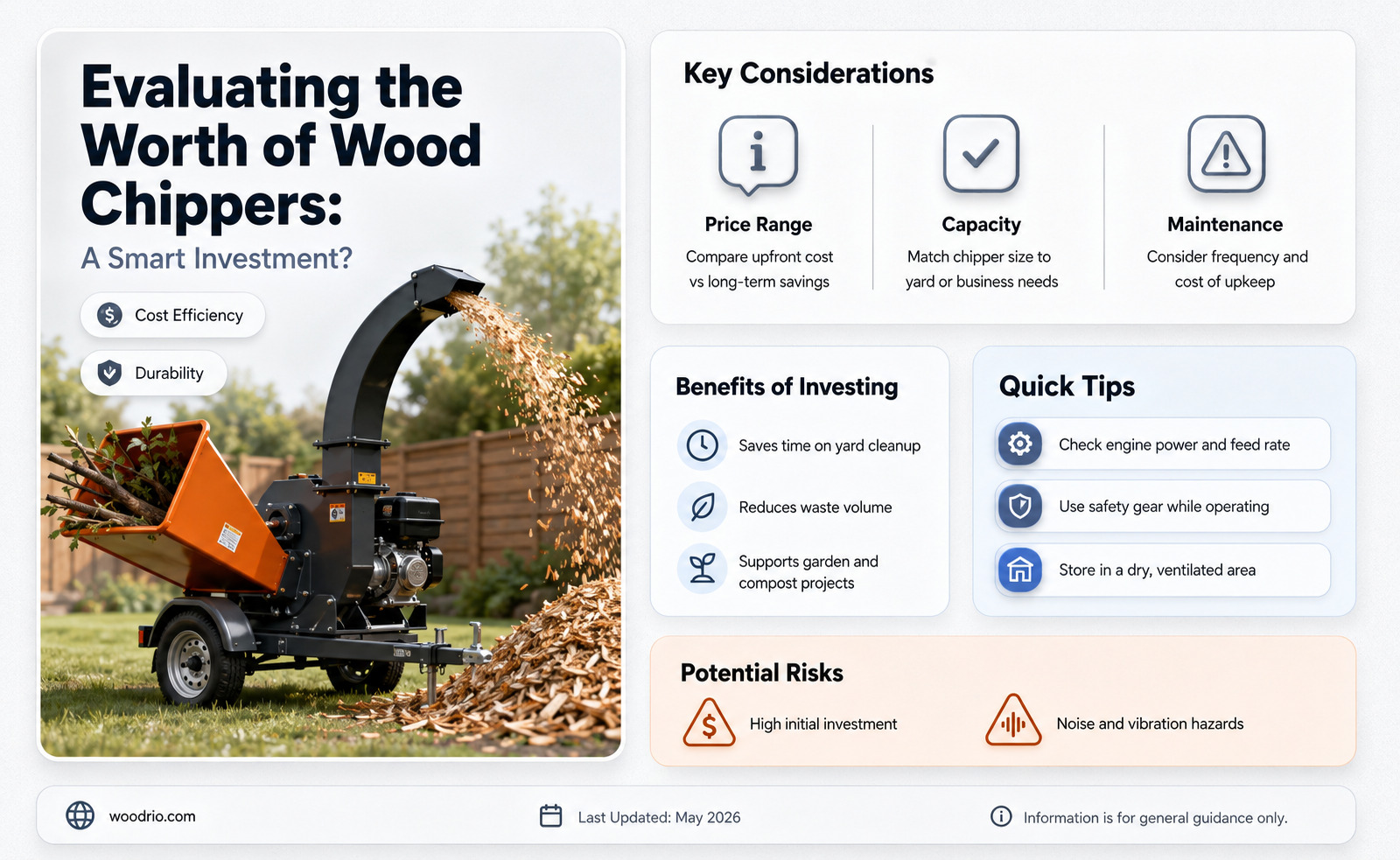 are wood chippers a good investment