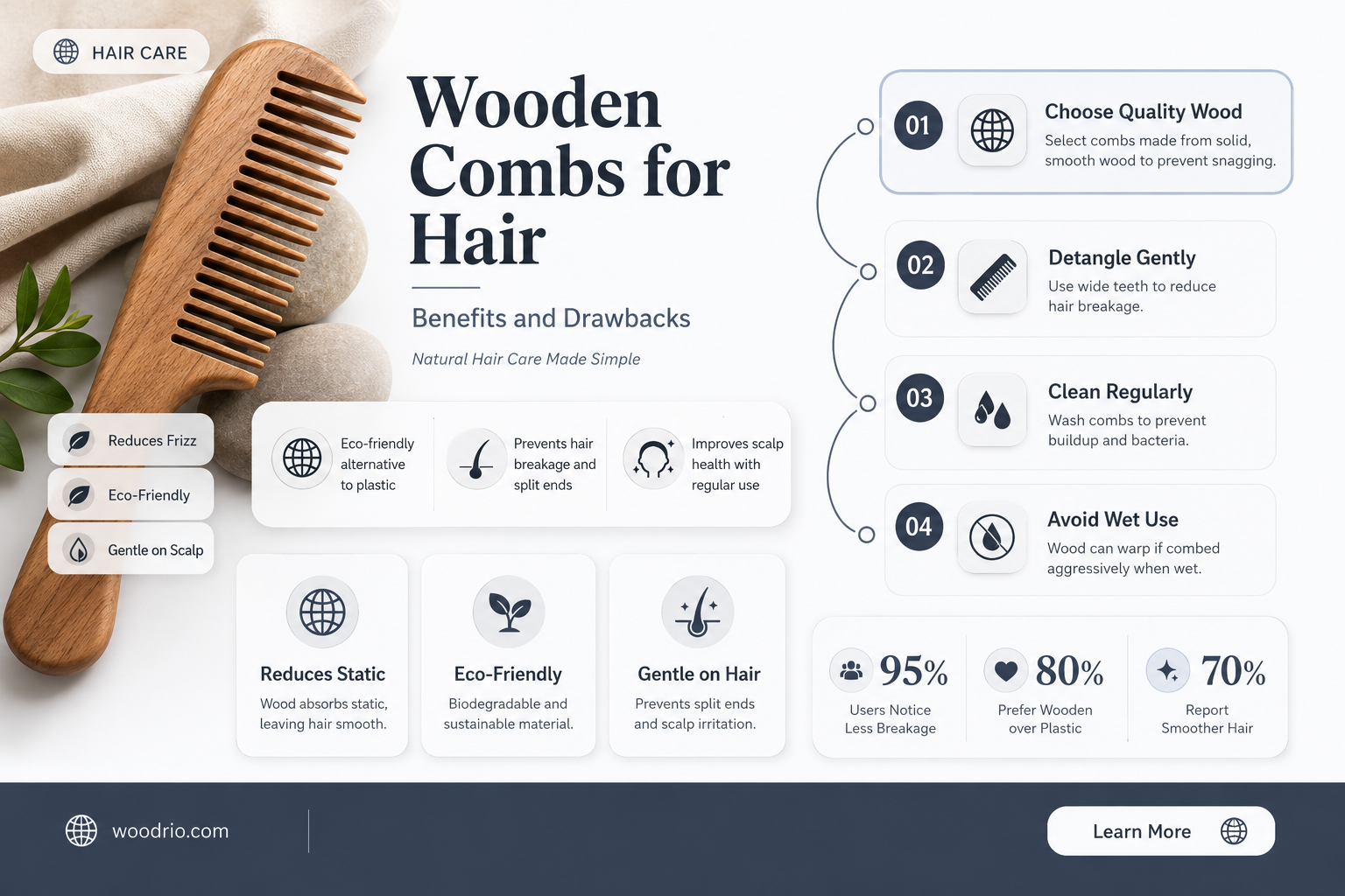 are wood combs good