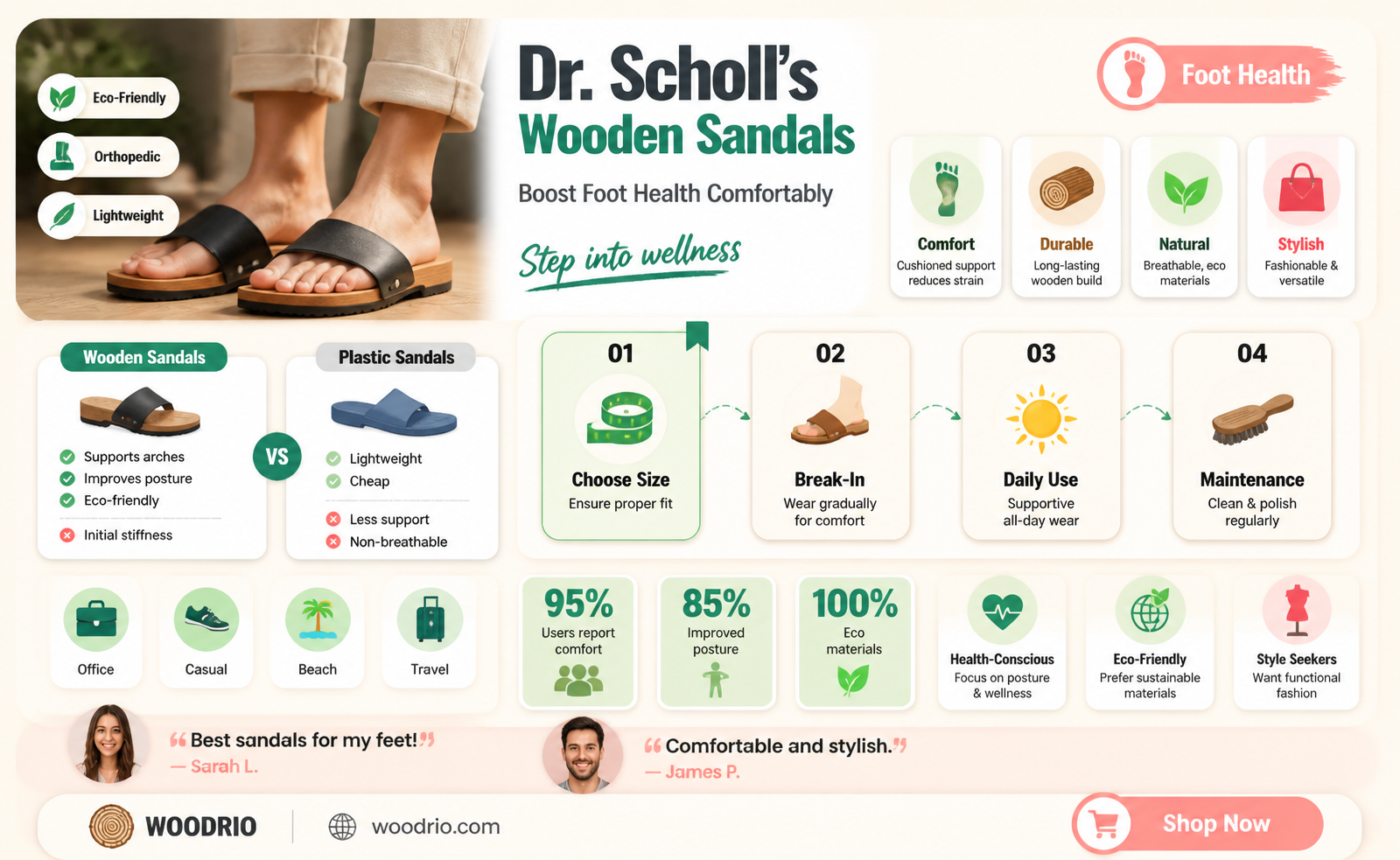 are dr scholl