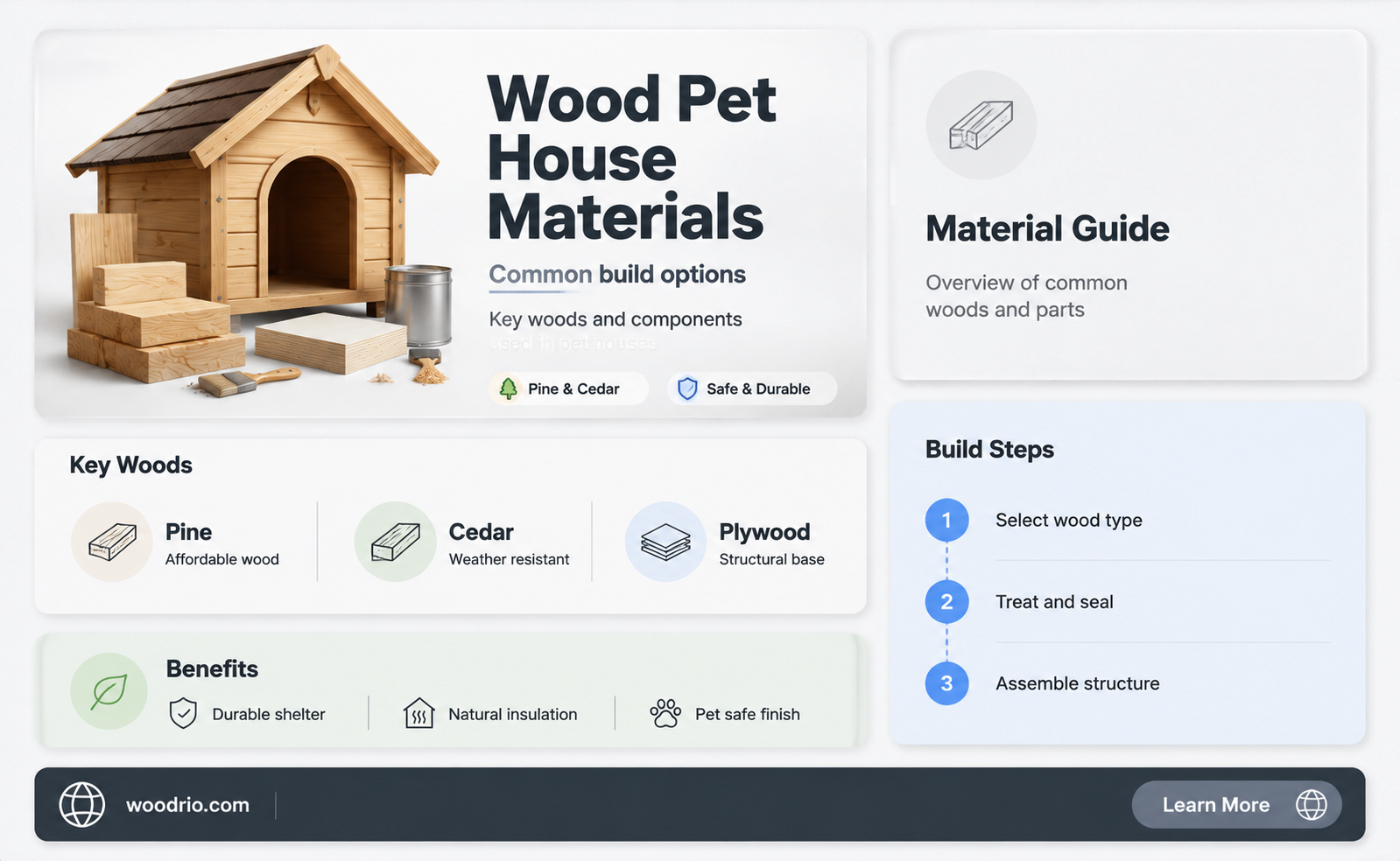are wooden pet houses typically made of pine