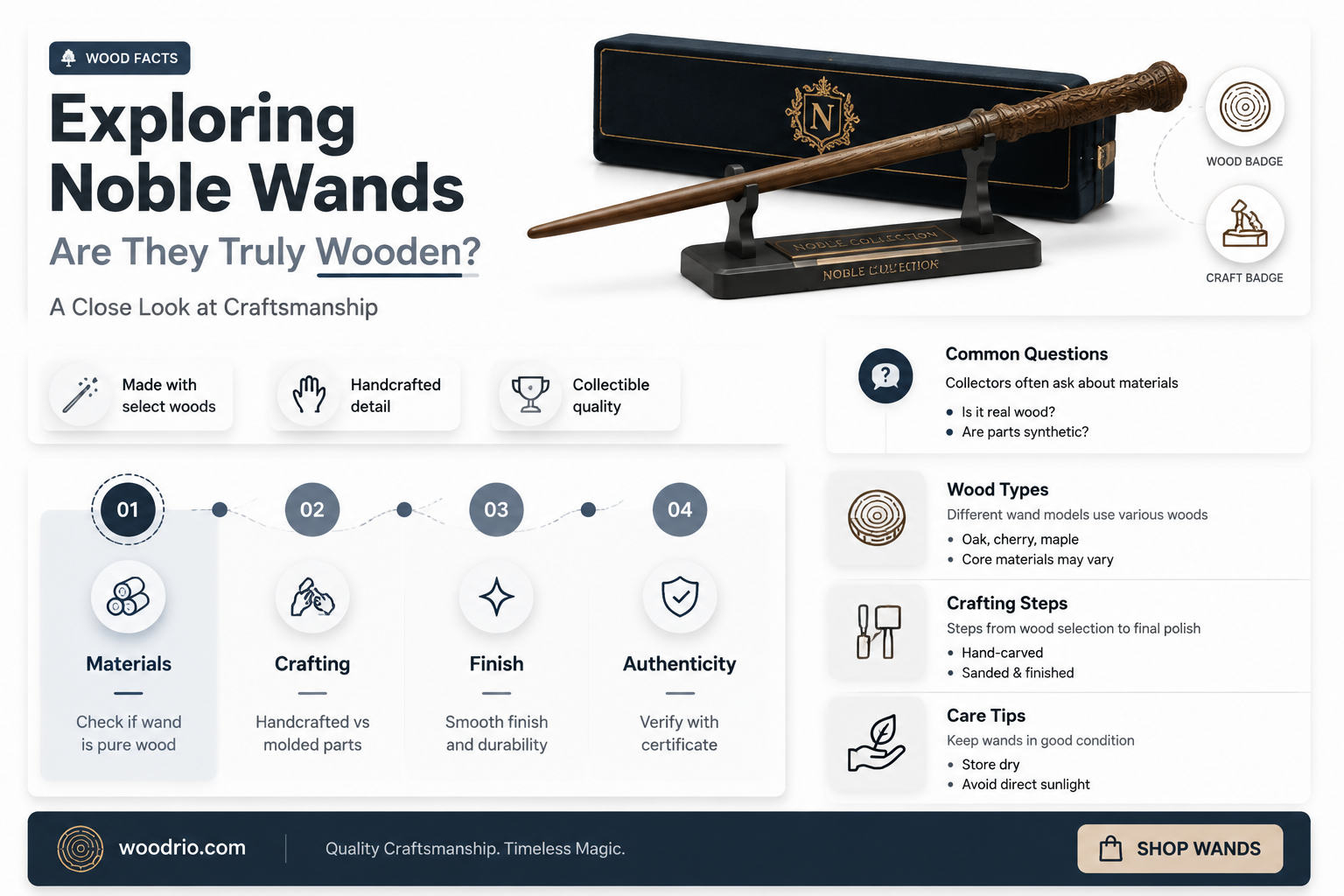 are noble collection wands made of wood