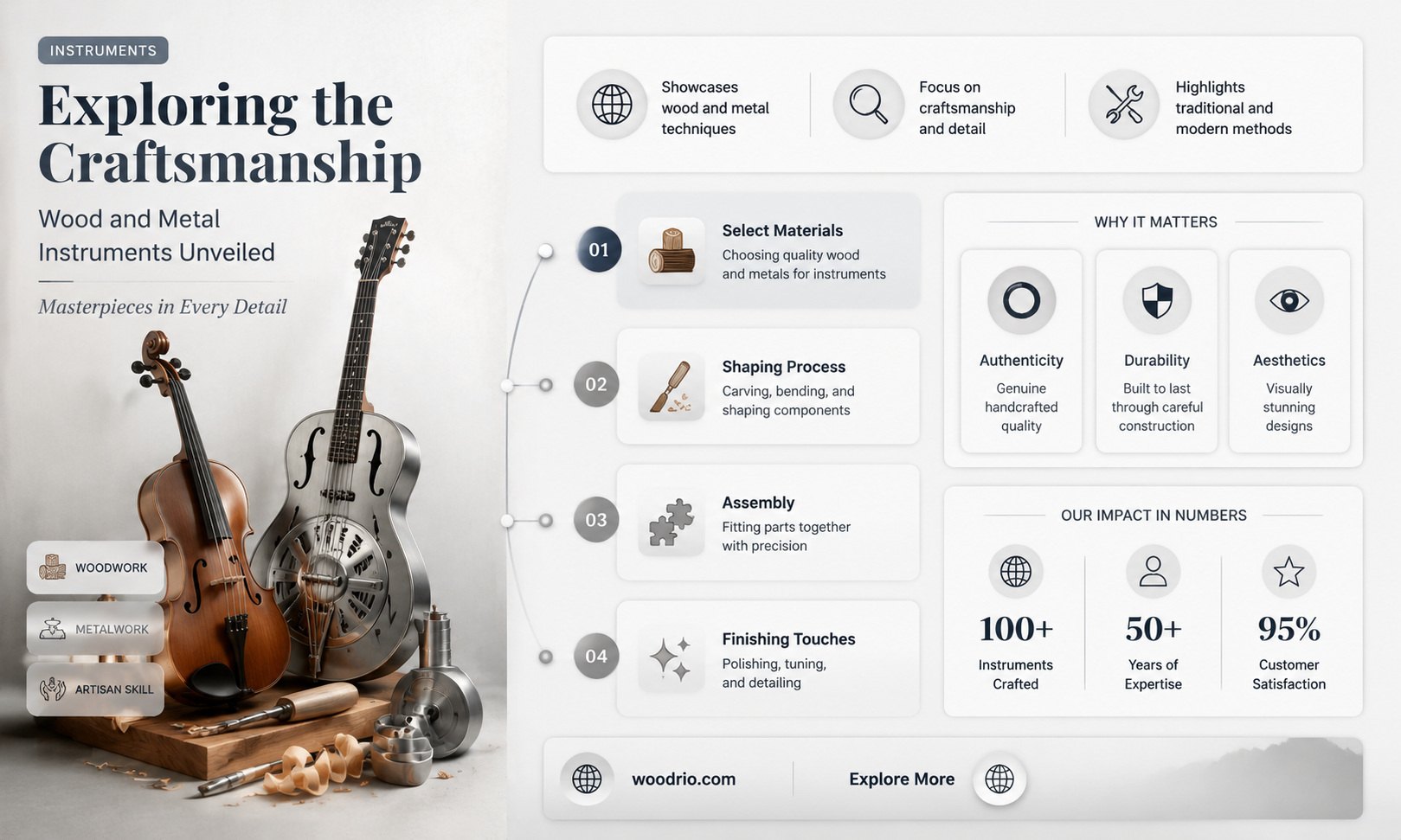 are their instrument made of wood and metal
