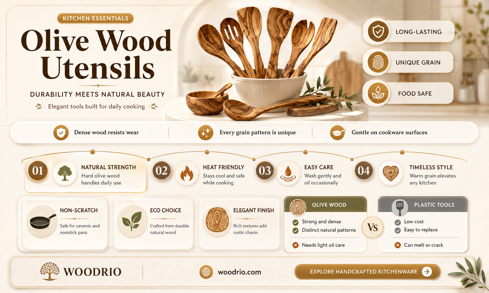 are olive wood utensils good
