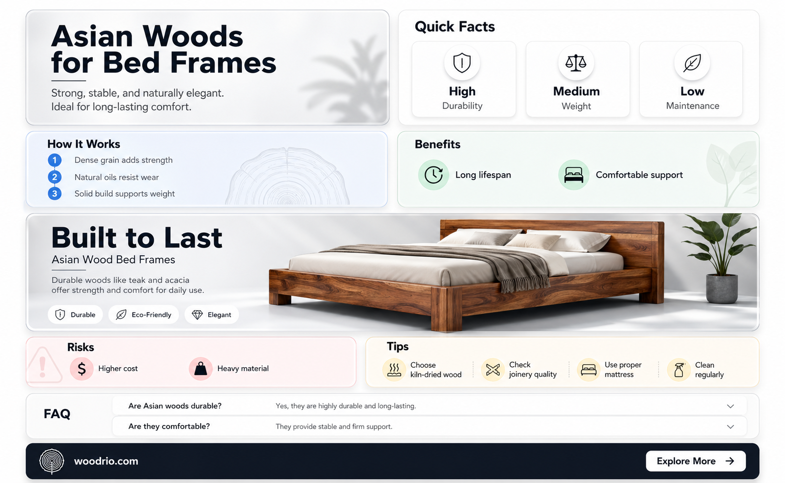 are asian woods good for beds