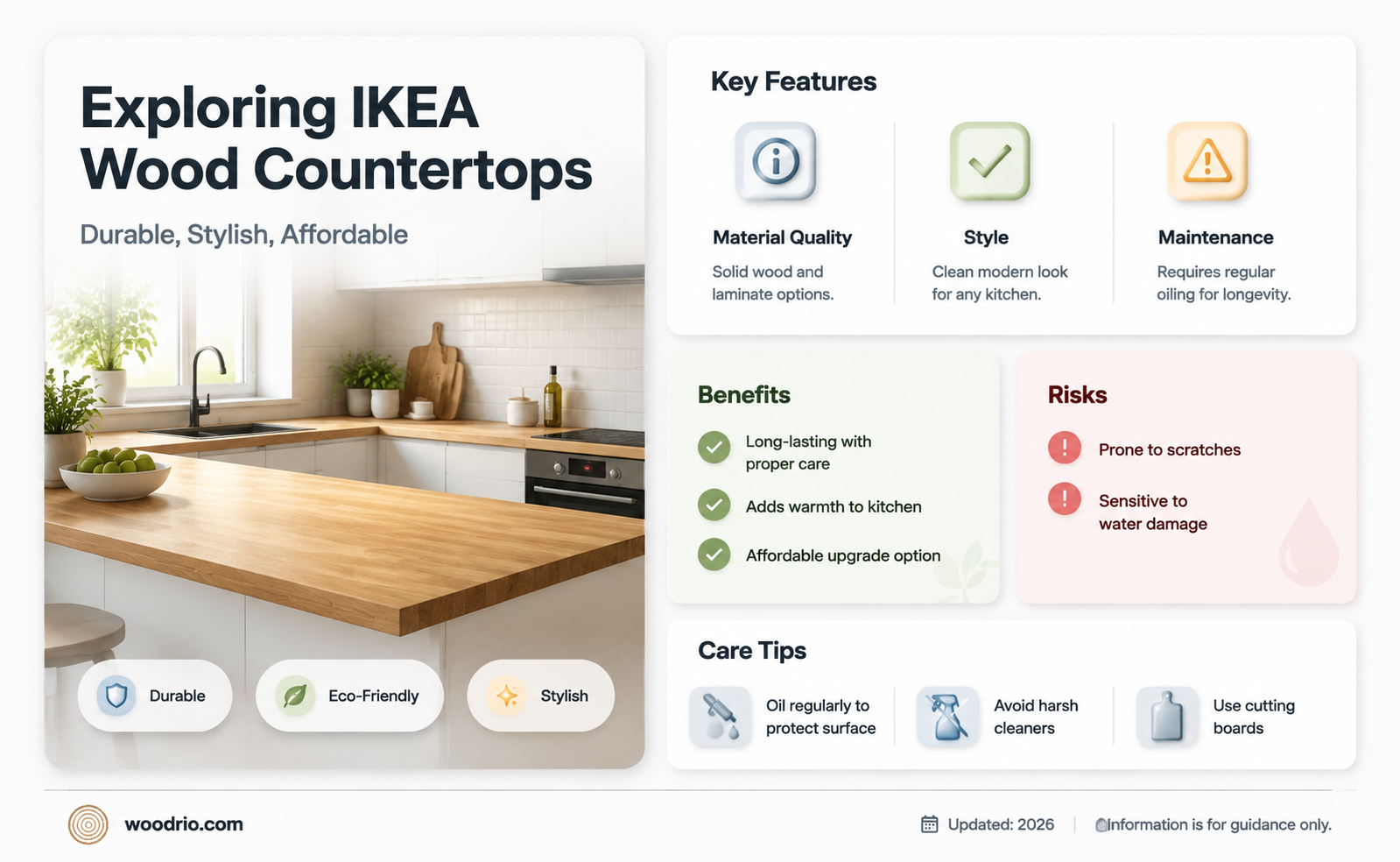 are ikea wood countertops good