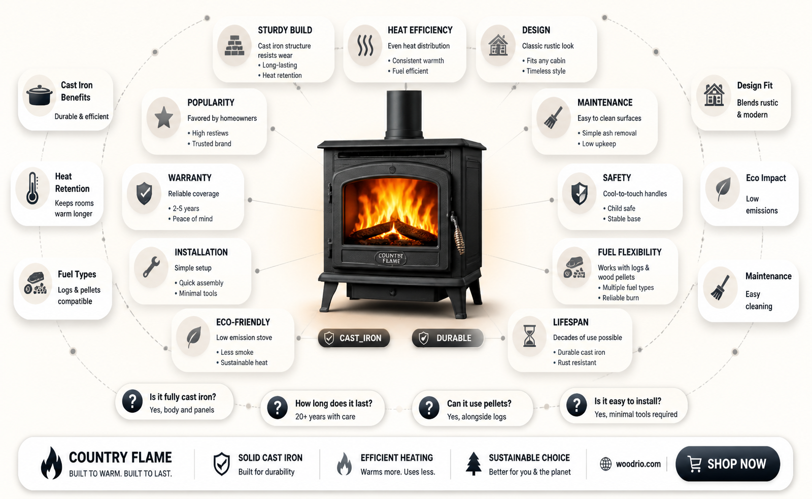 are country flame wood stoves made of cast iron