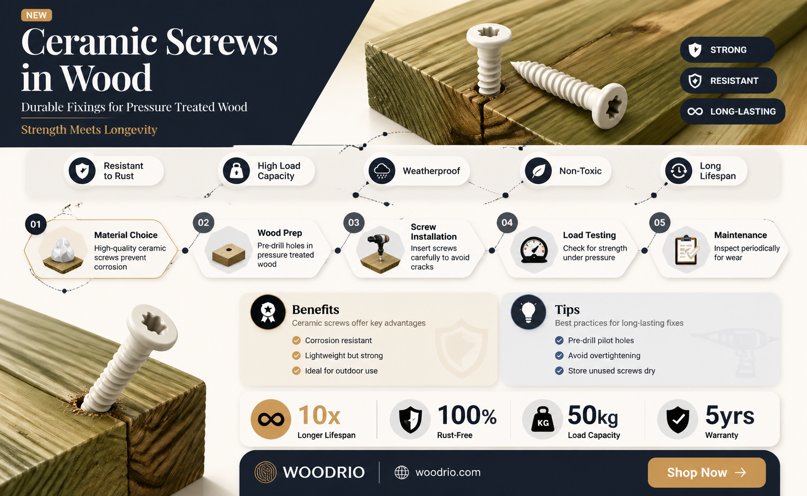 are ceramic screws good for pressure treated wood