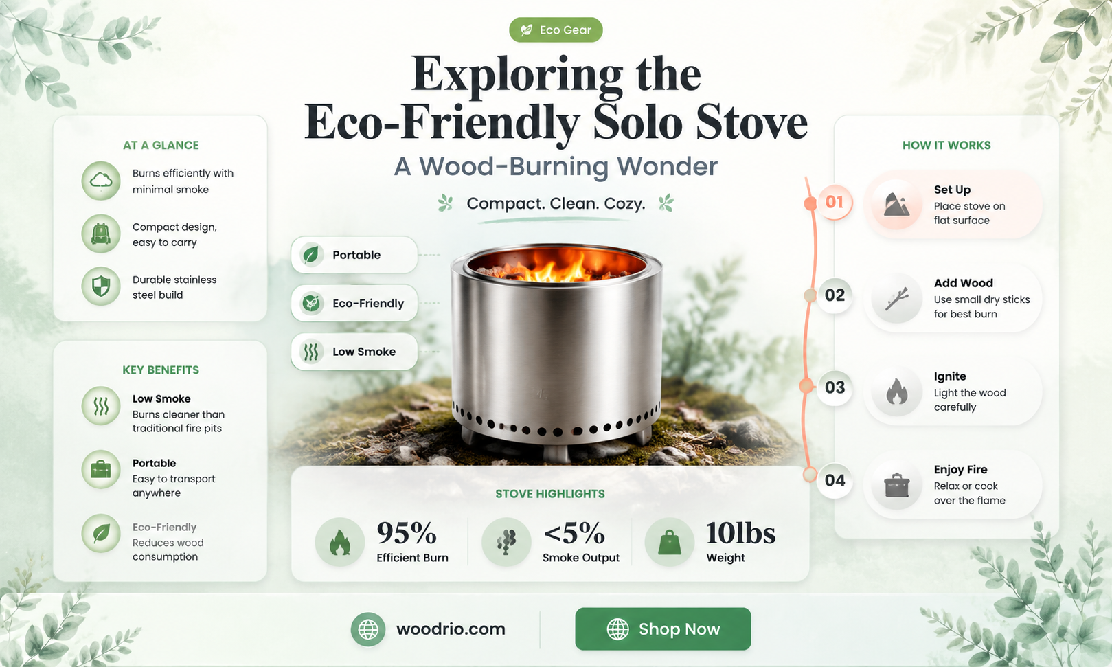 are solo stoves wood burning