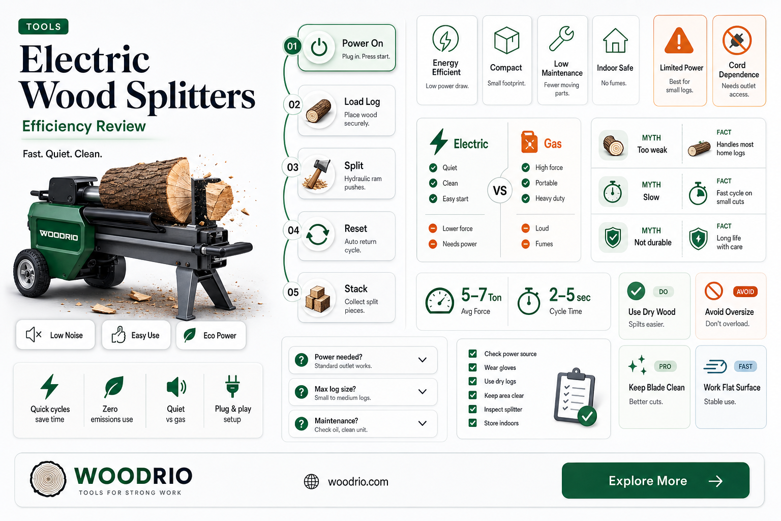 are electric wood splitters any good