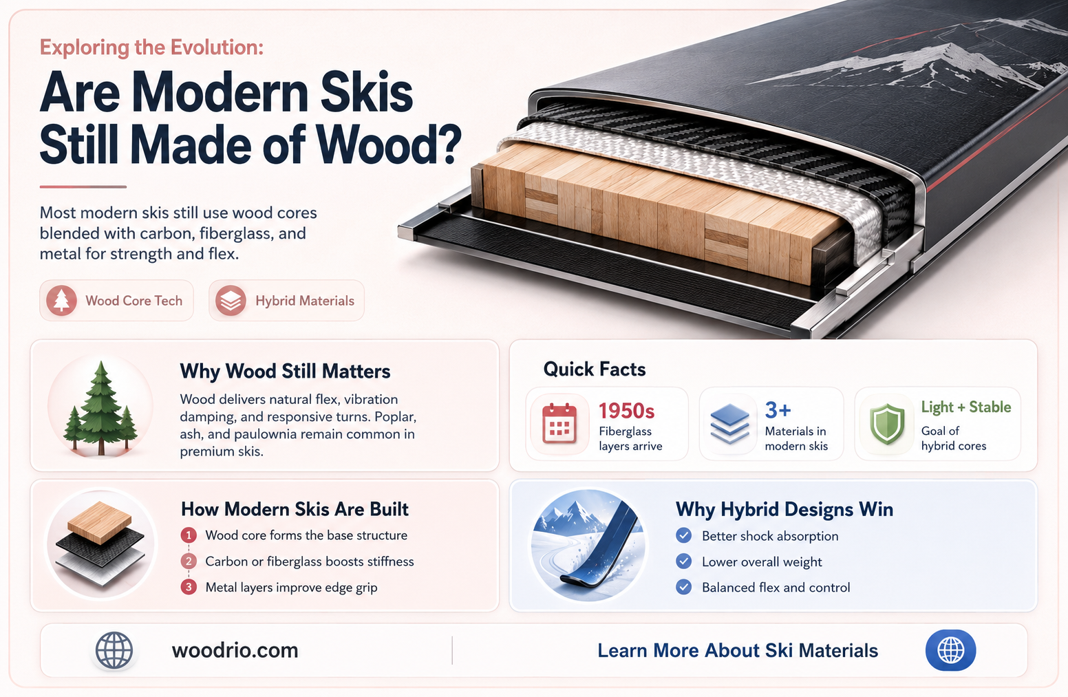 are skis made of wood