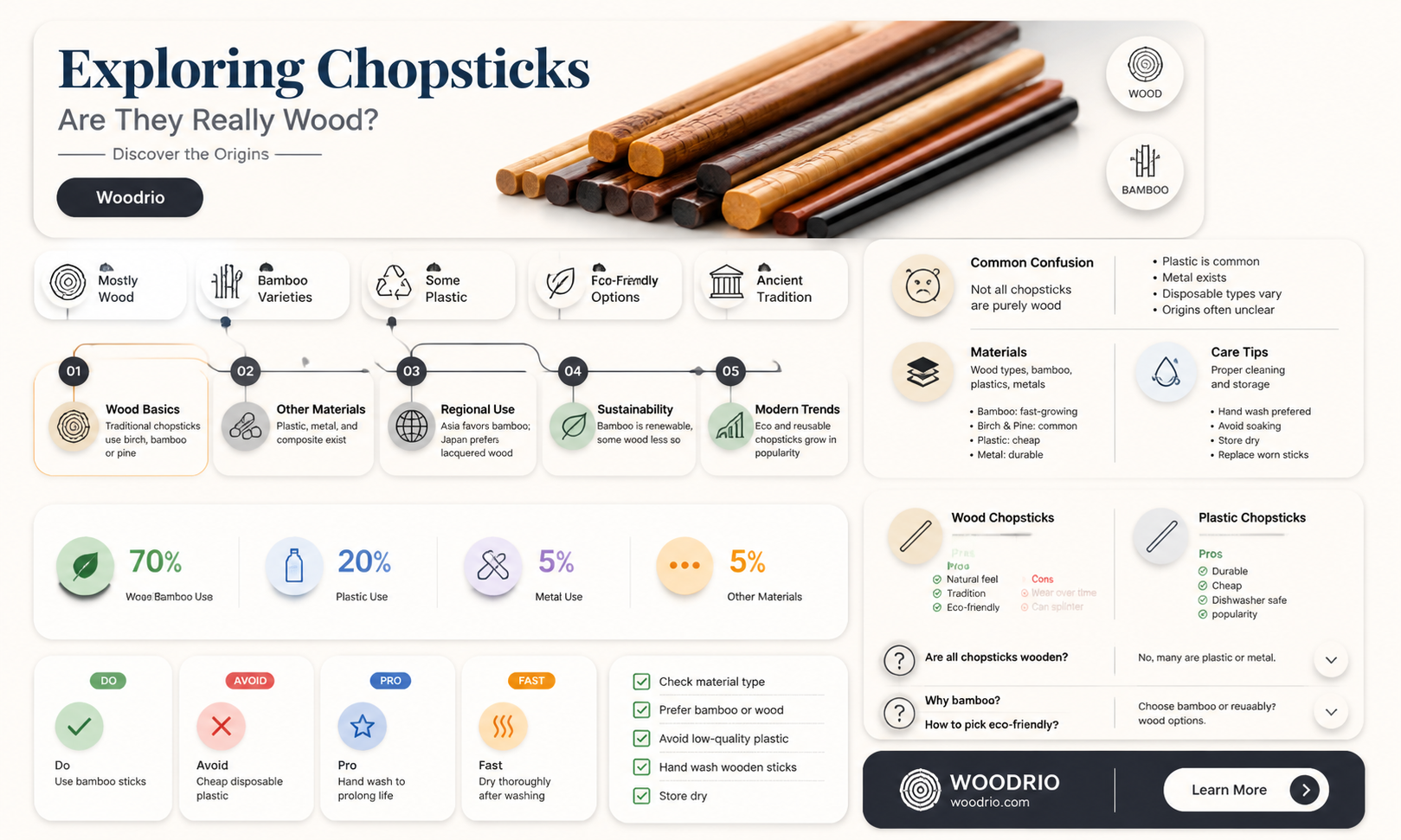 are chopsticks made from wood