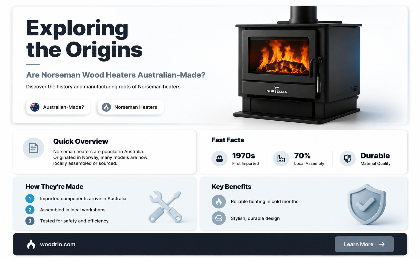are norseman wood heaters made in australia