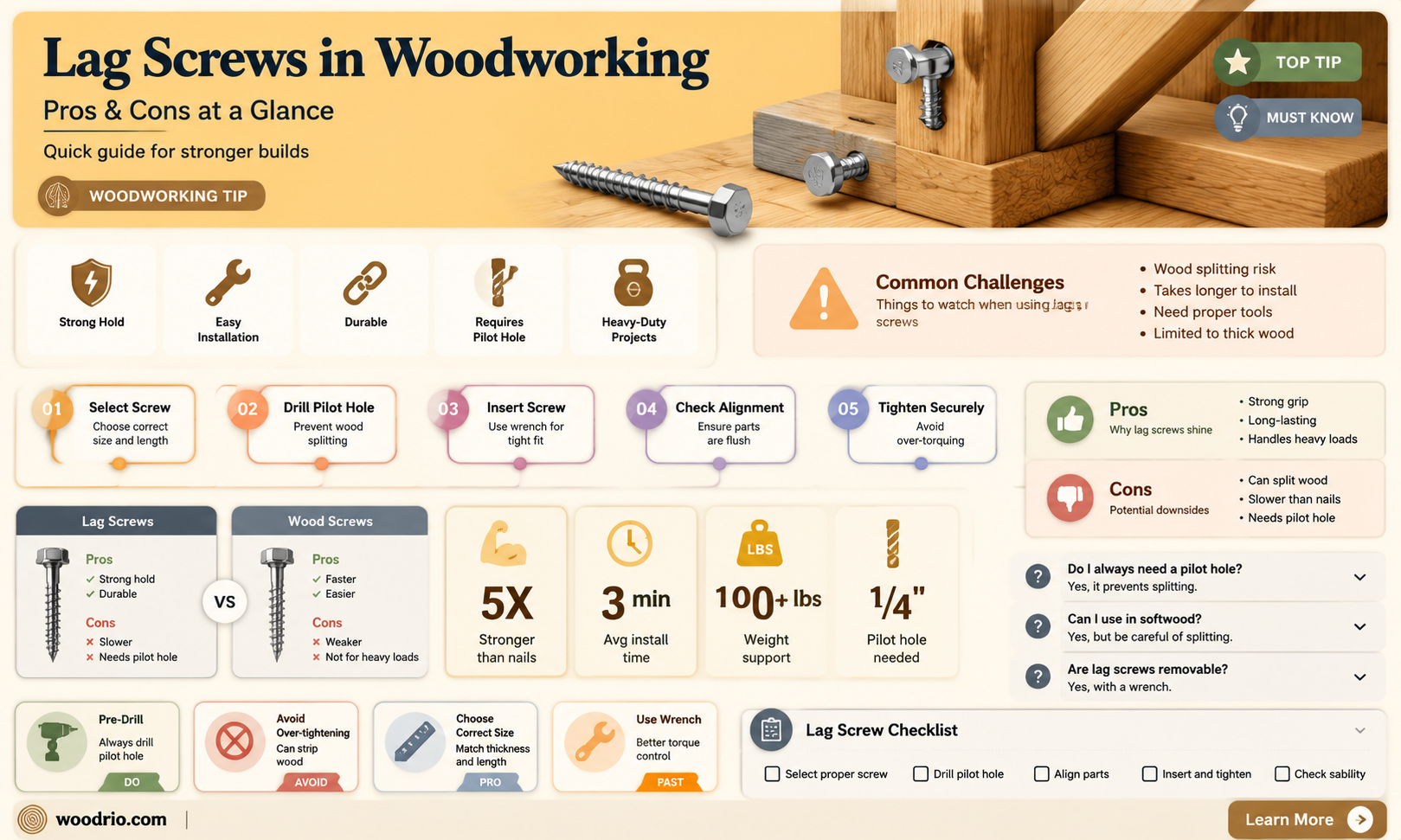 are lag screws good for wood