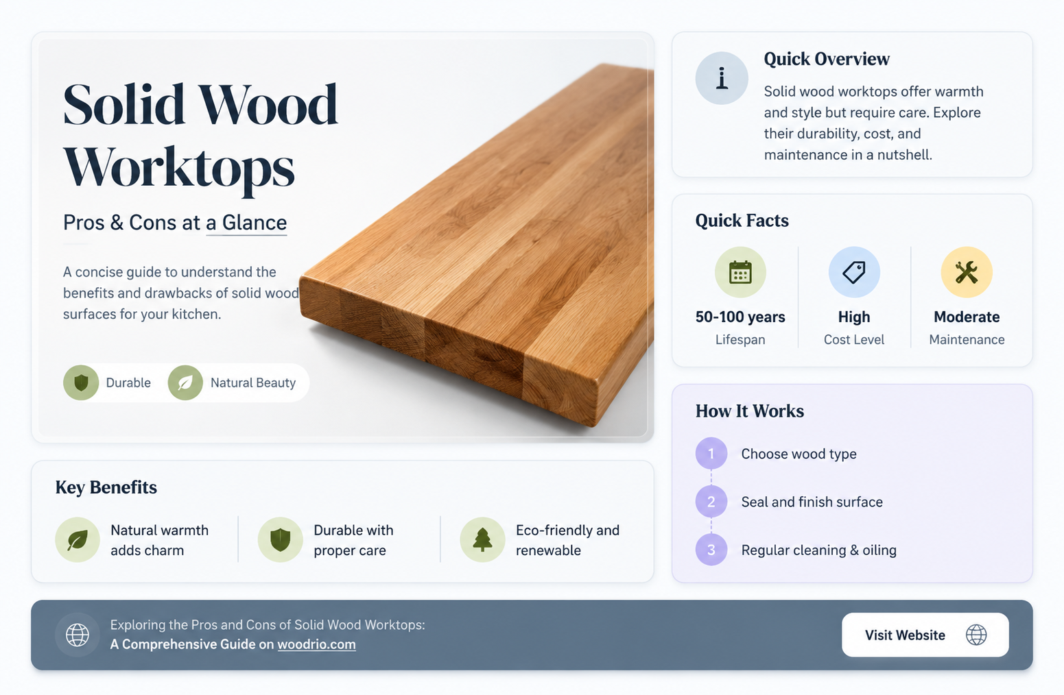 are solid wood worktops a good idea