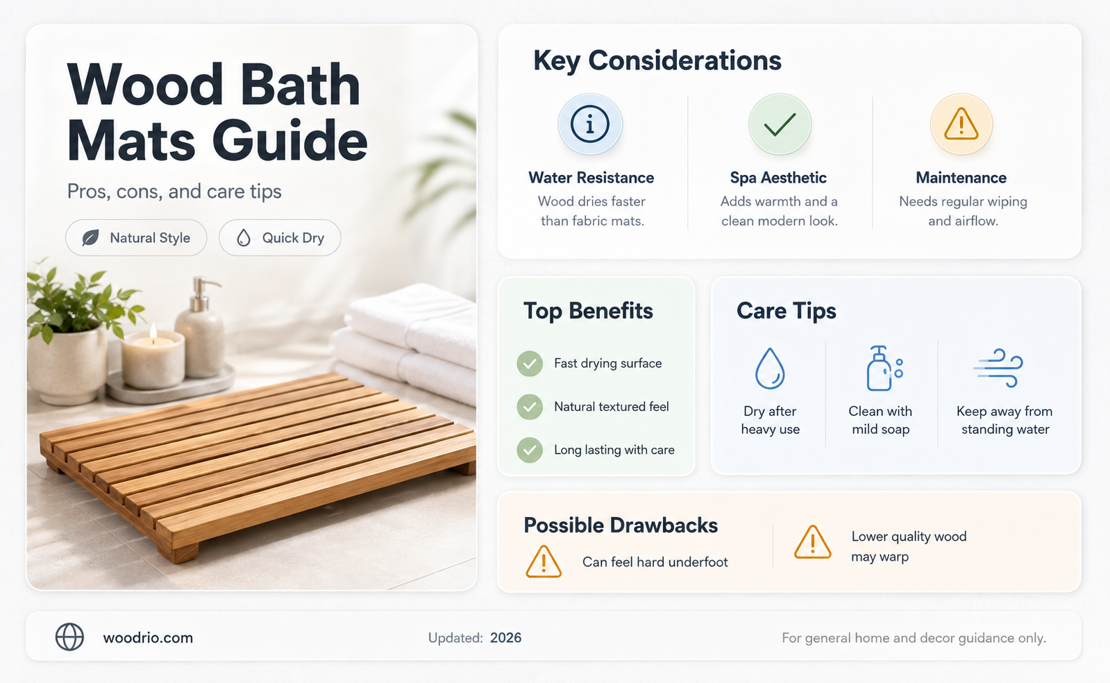 are wood bath mats good