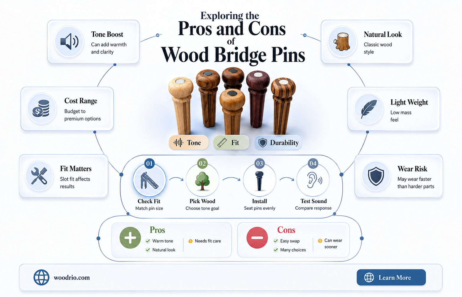 are wood bridge pins good