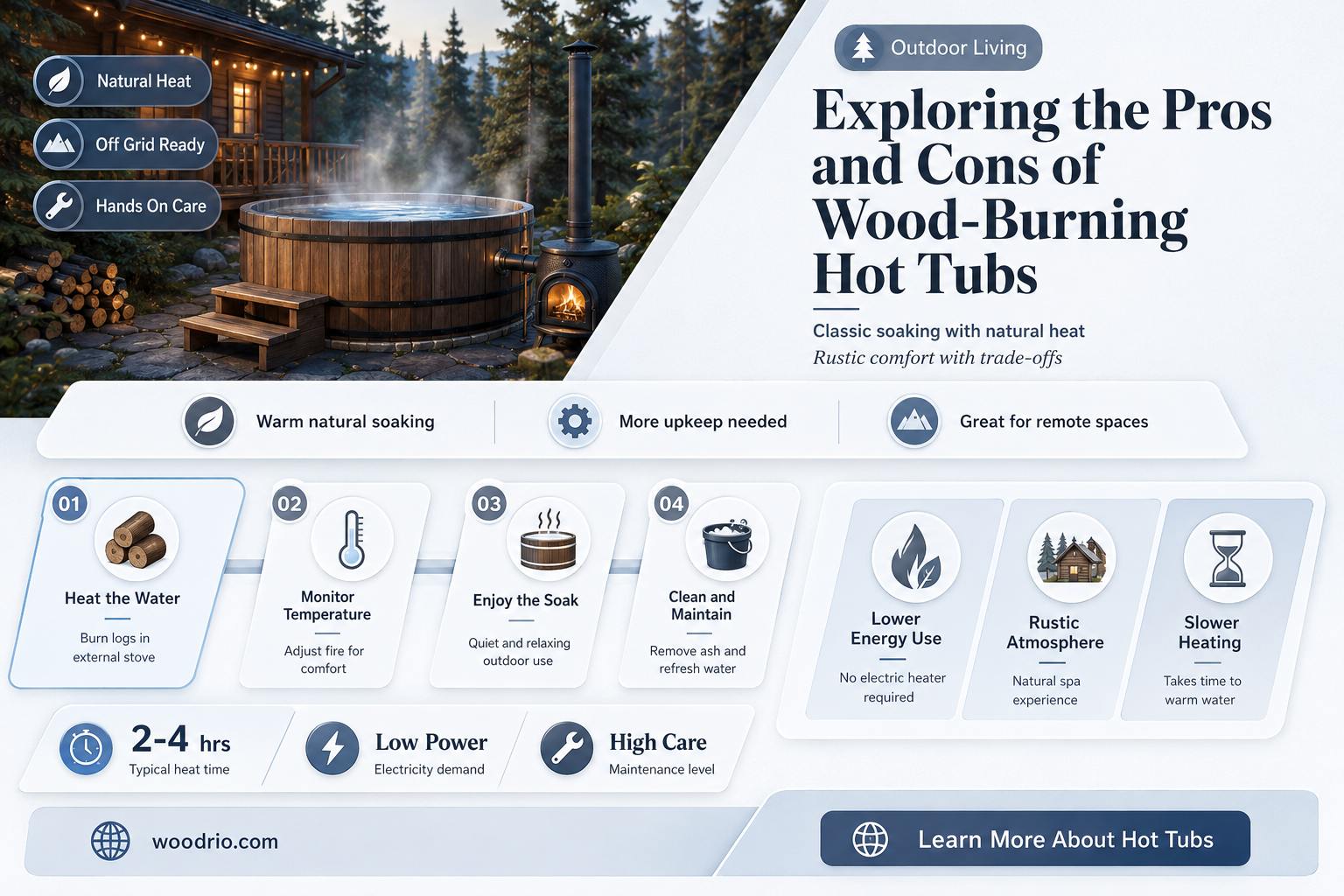 are wood burning hot tubs any good