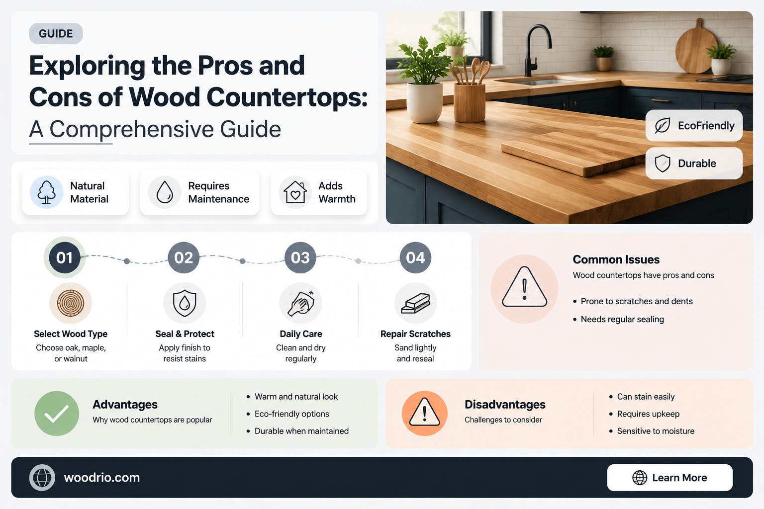 are wood countertops a good idea