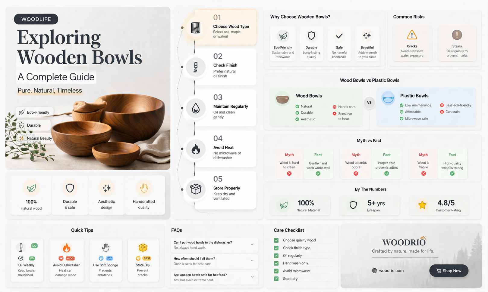 are bowls clean wood