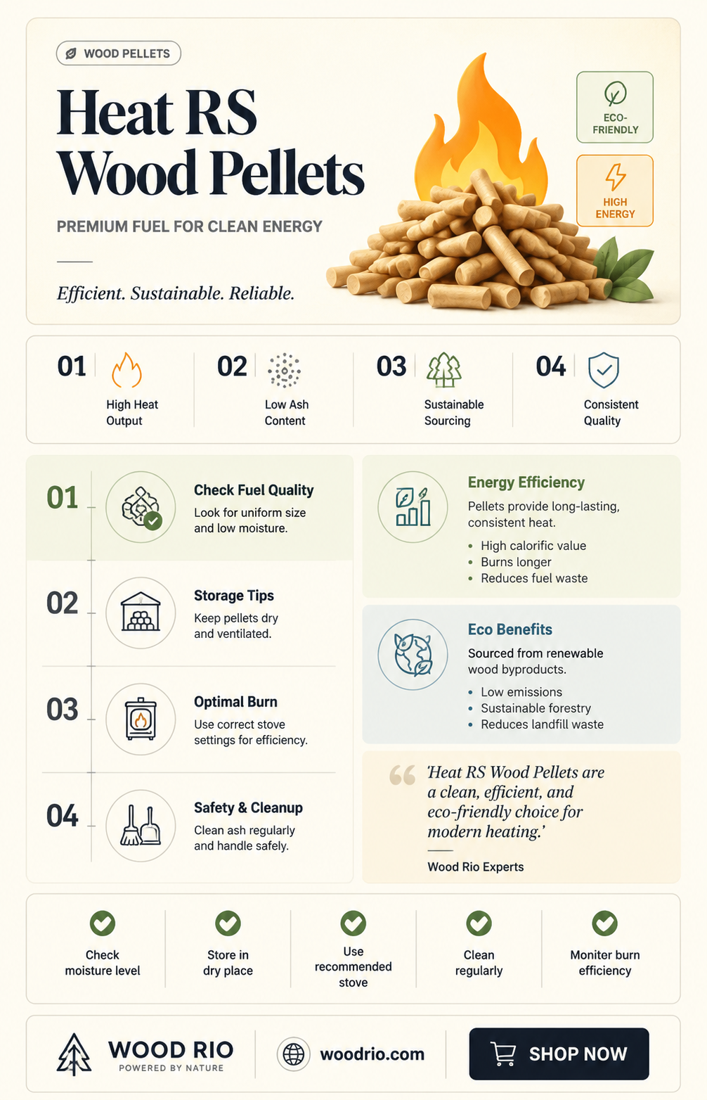 are heat rs wood pellets any good