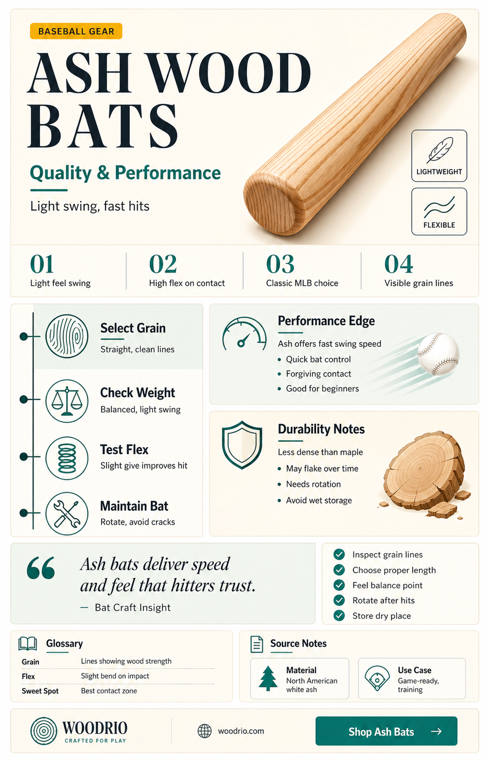 are ash wood bats good