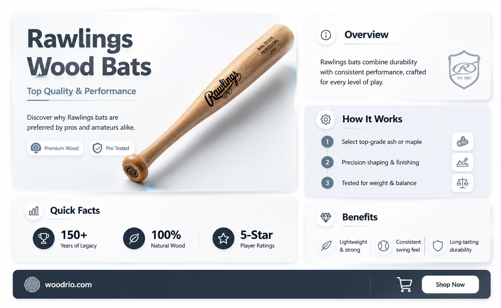 are rawlings wood bats good