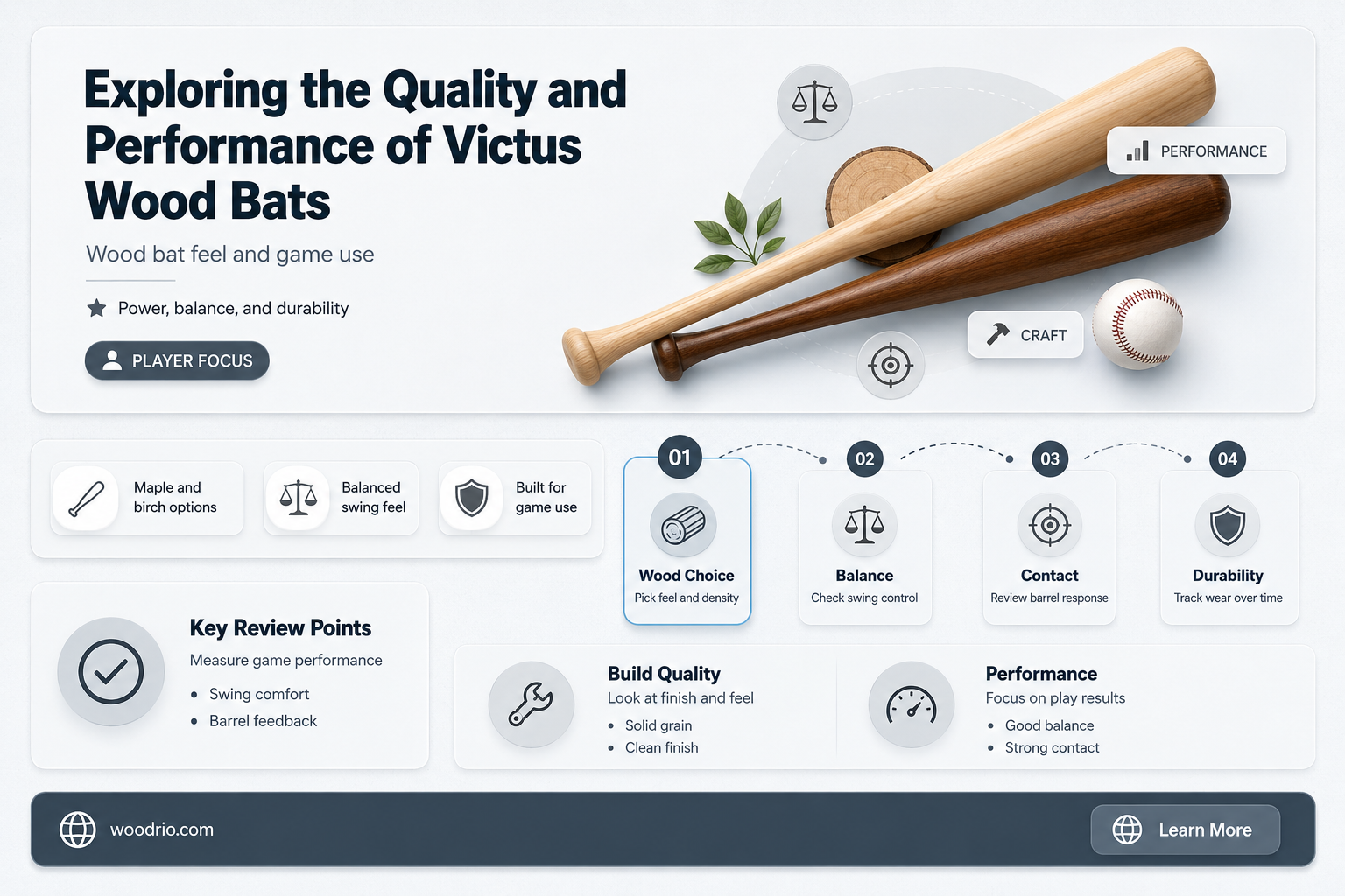 are victus wood bats good