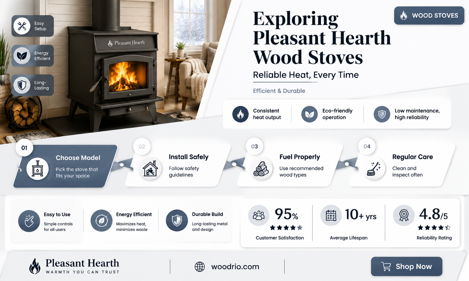are pleasant hearth wood stoves dependable