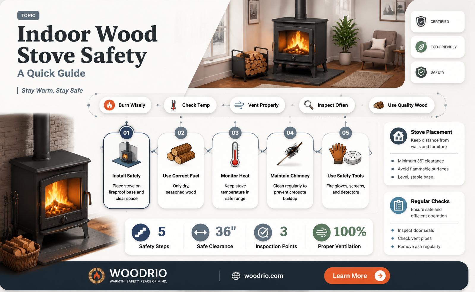 are indoor wood stoves safe