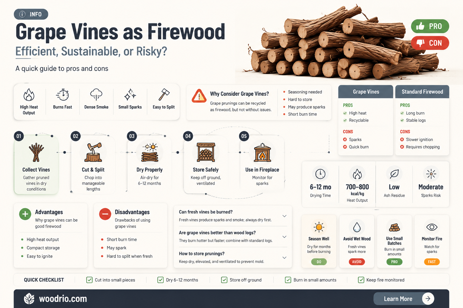 are grape vines good for fire wood