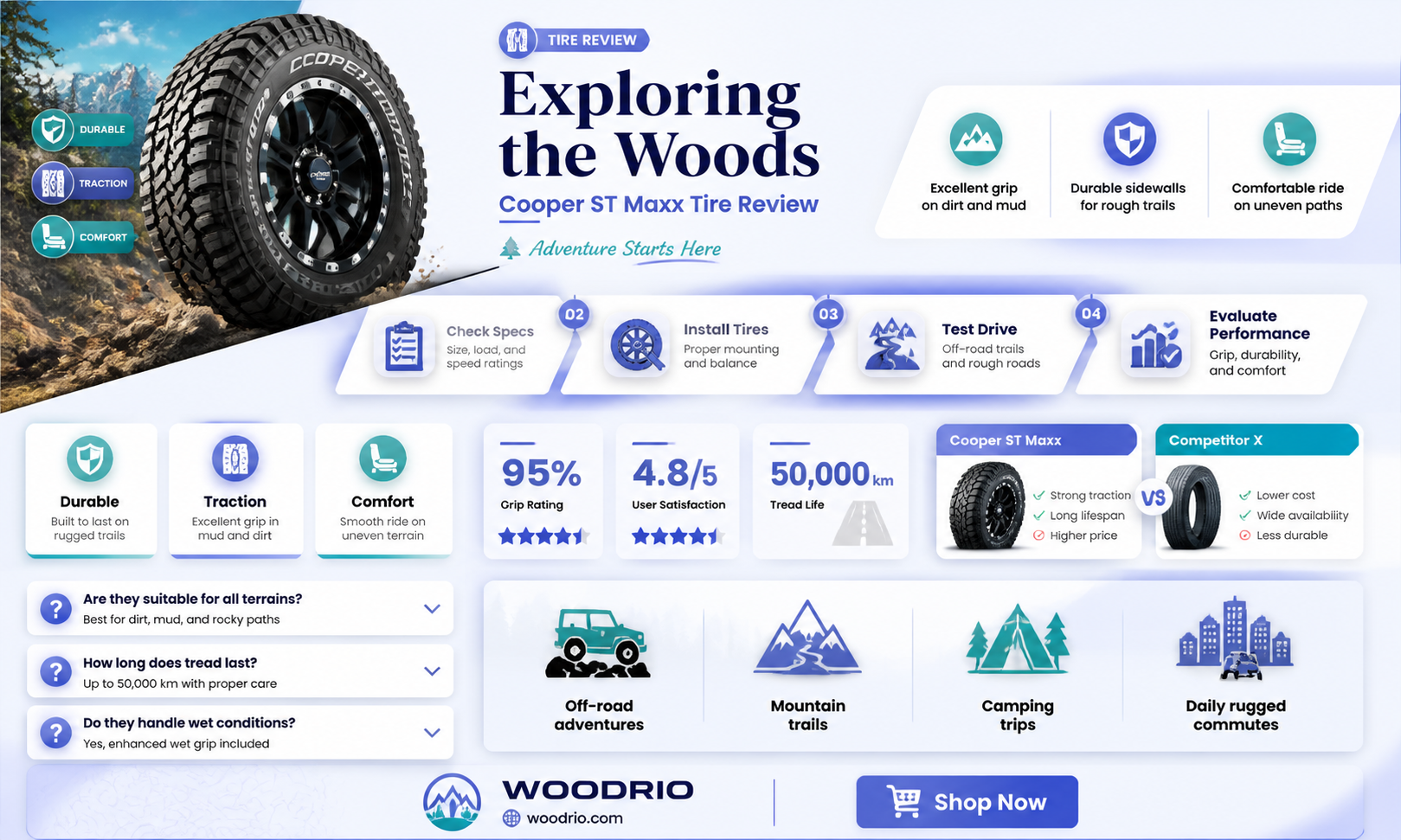 are cooper st maxx good in the woods