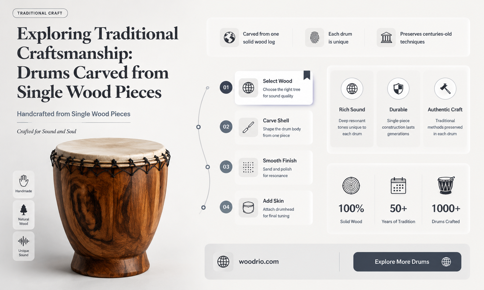 are there drums made from whole piecesof wood