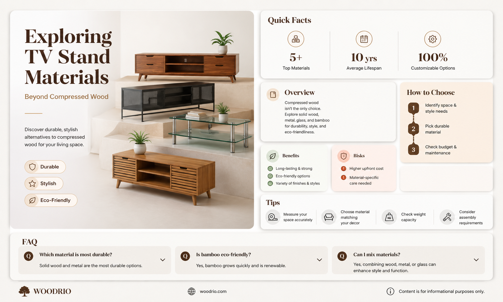 are all tv stands made with compressed wood