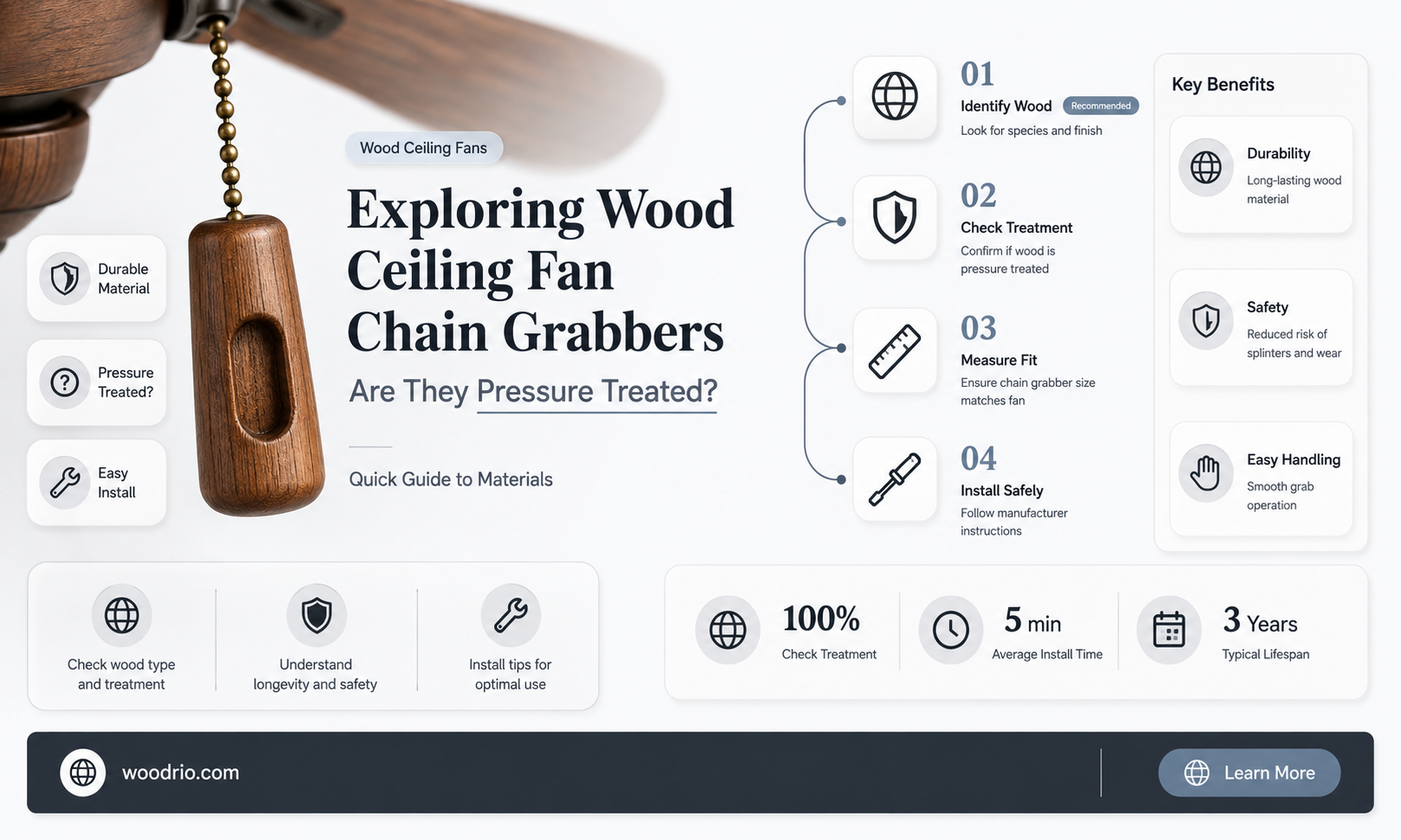 are wood ceiling fan chain grabber pressure treated