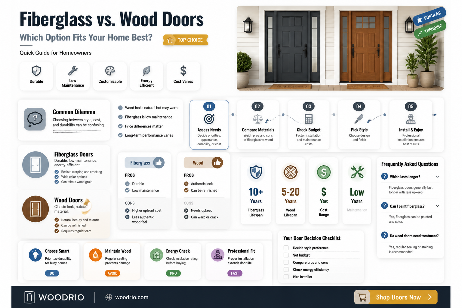are fiberglass doors better than wood