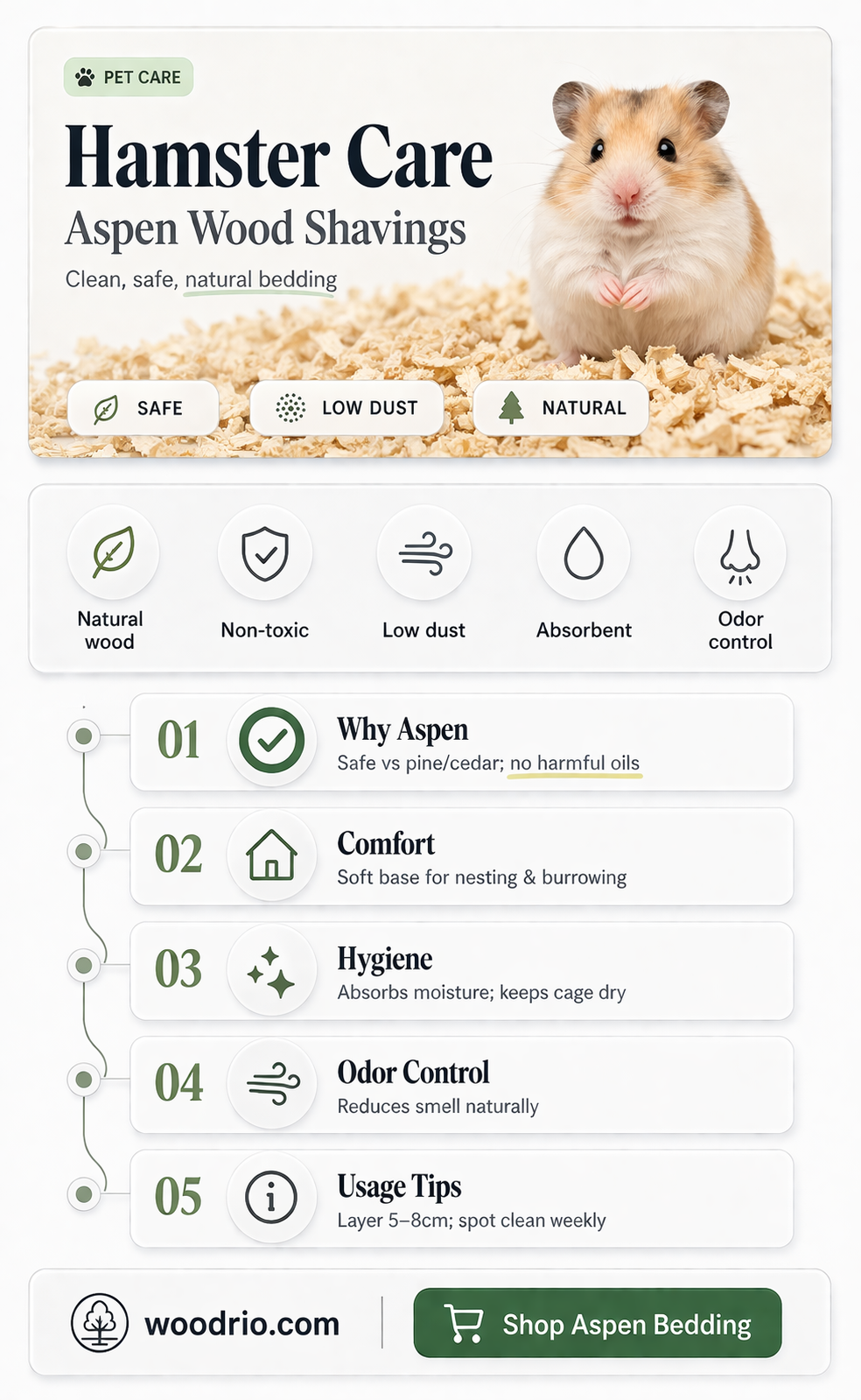 are aspen wood shavings good for hamsters