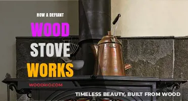 Understanding the Mechanics of a Defiant Wood Stove
