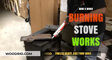 Exploring the Mechanics of Wood Burning Stoves: A Comprehensive Guide