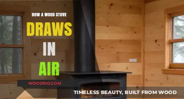 The Intricacies of Airflow: How Wood Stoves Naturally Draw in Air