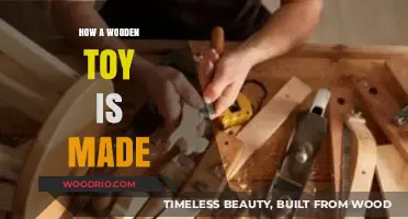 Crafting Wooden Wonders: A Step-by-Step Guide to Toy Making