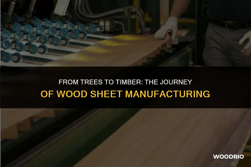 how are sheets of wood made