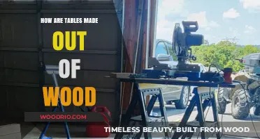 Crafting Wooden Tables: A Step-by-Step Guide to Woodworking Mastery