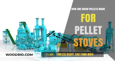 Crafting Comfort: The Art and Science of Wood Pellet Production for Pellet Stoves