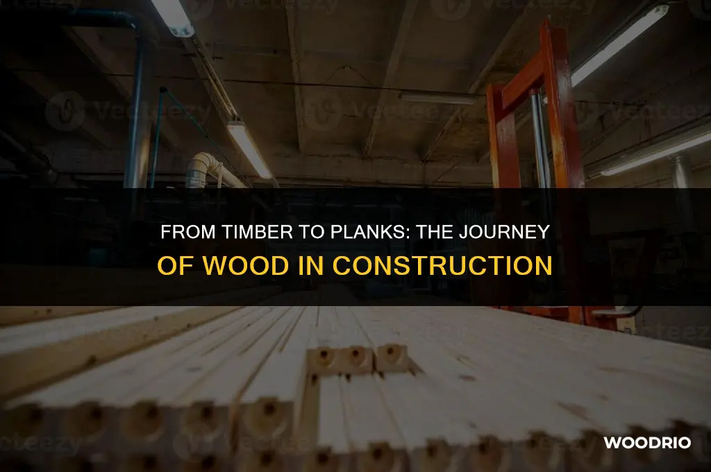 how are wood planks made