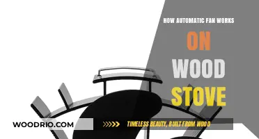 Understanding the Mechanics: How Automatic Fans Work on Wood Stoves
