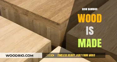 Crafting Sustainability: The Art and Science of Bamboo Wood Production