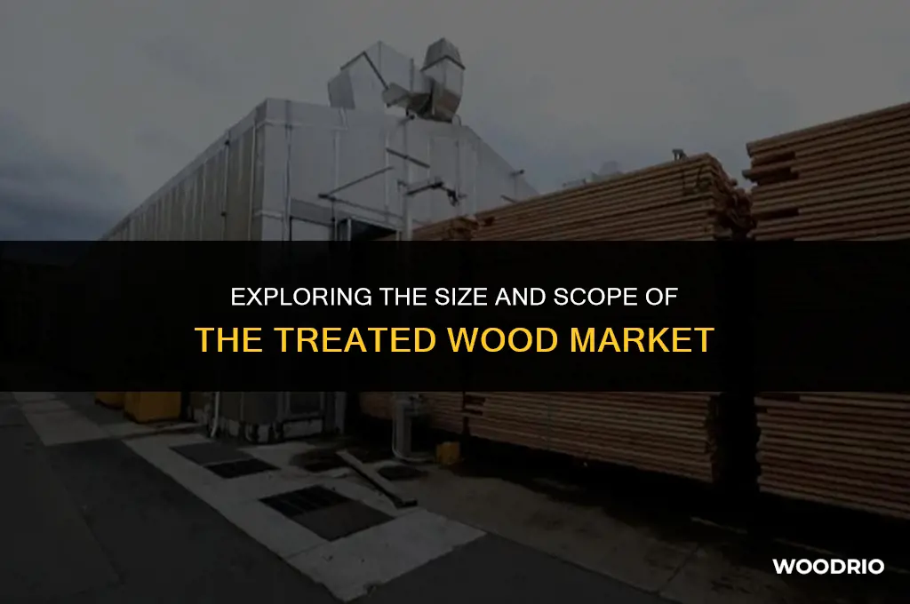 how big is the treated wood market