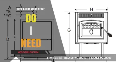 Choosing the Perfect Wood Stove Size for Your Cozy Home